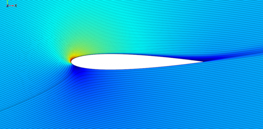 Understand Aerodynamic of Paragliding