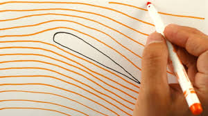 How does a wing actually work?